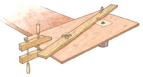It could also be as complicated as constructing a router cabinet from scratch (shelves, table and all) which could take more than basic woodworking skills. Free Plan: How to Build a Simple Router Table - Fine ...