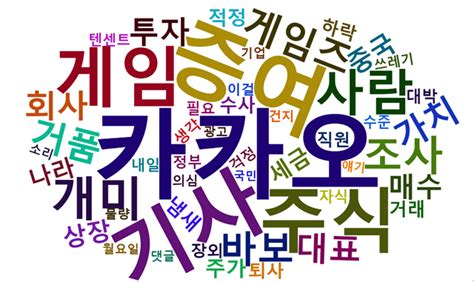 카카오게임즈 청약한 토리들 미체결 금액 들어왔니? IT/과학 주간 핫 이슈 카카오게임즈 주식 상장...뜨거운 청약 ...