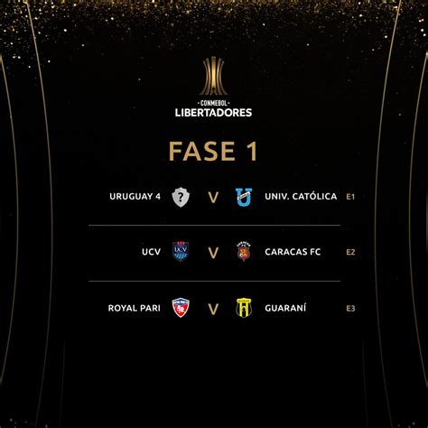 Group stage matches begin next week, in the greatest *rt para ajudar a divulgar #libertadores2021 #internacional pic.twitter.com/zj9i8n6omp. Estes são os confrontos das fases preliminares da Libertadores 2021, que começam dia 24