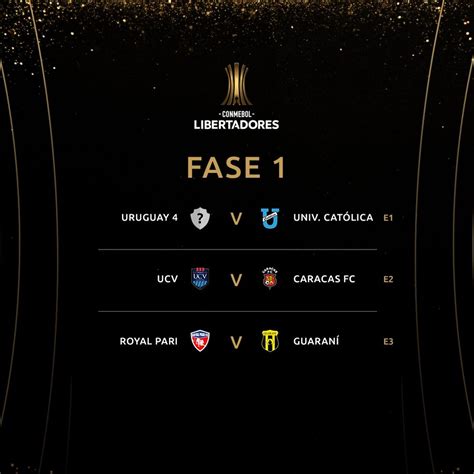 Group stage matches begin next week, in the greatest *rt para ajudar a divulgar #libertadores2021 #internacional pic.twitter.com/zj9i8n6omp. Estes são os confrontos das fases preliminares da ...