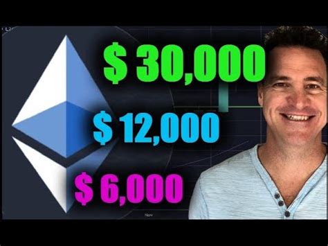 How much will eth worth in 2021 and beyond? Realistic Ethereum Price Prediction 2021. Eth Price ...