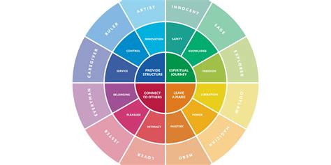 My favorite color is red meaning behind what your favorite color reveals about your personality. Color psychology: What does your favorite color say about ...