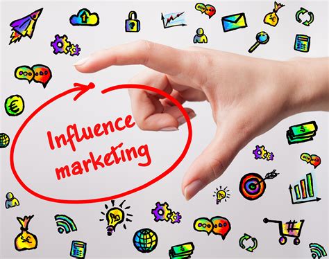 What is Influencer Marketing? Here is the What, Why and How for Business