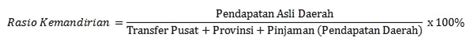 Coba kalian simak pembahasan artikel di bawah ini. Pengertian Keuangan Daerah : Tujuan, Ruang Lingkup, Prinsip dan Rasio Keuangan Daerah ...