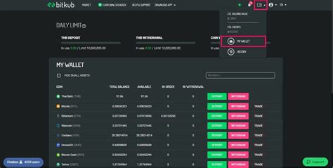 You have to note what the charges are for different currencies, especially as some of those charges have been rising as of late. How to withdraw COINS (Cryptocurrency) - Bitkub.com