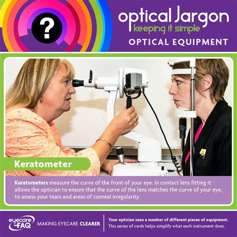 Optical Equipment | Optician, Eye care, Optical