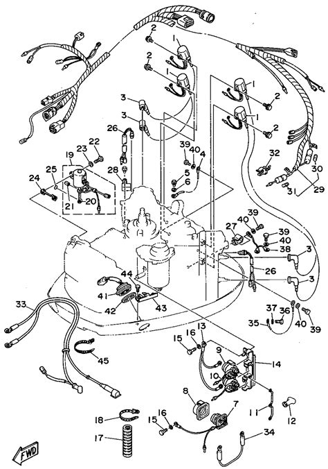 Portail des communes de france : Yamaha Outboard Wiring Harness Diagram | Wiring Diagram