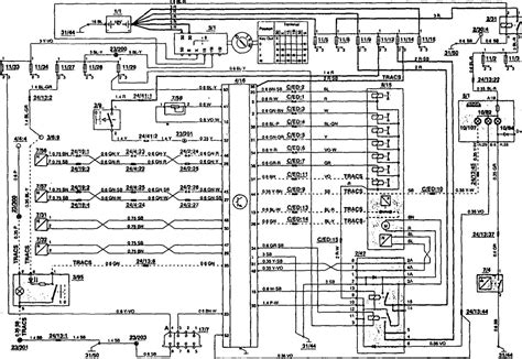 93850_1.html 1993 volvo 850 glt 850 glt owner's manual owner's manual ● usa & canada volvo 850 glt 1993 this manual. 1993 Volvo 850 Wiring Diagram - Wiring Diagram Schema