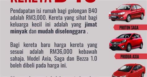 Struktur gaji mengandungi julat gaji di dalam suatu organisasi, sama ada untuk kumpulan kerja kepada gred atau untuk pekerjaan individu, lengkuk gaji untuk faedah atau ganjaran tambahan yang hanya disediakan kepada sesetengah pekerja. PANDUAN ASAS BELI KERETA IKUT GAJI B40, M40, T20 + HARGA ...