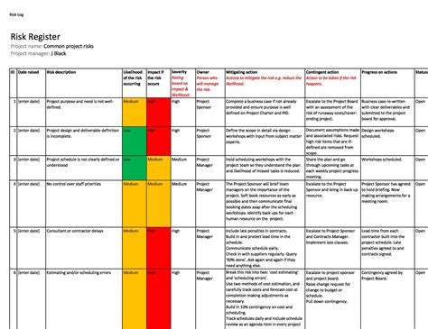 During project planning, this is most important factor of project success. 45 Useful Risk Register Templates (Word & Excel) ᐅ TemplateLab