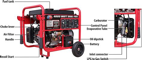 Buydirect can help you find multiples results within seconds. GENERATOR - 4,000 Watt All Power Dual Fuel Portable Yellow ...