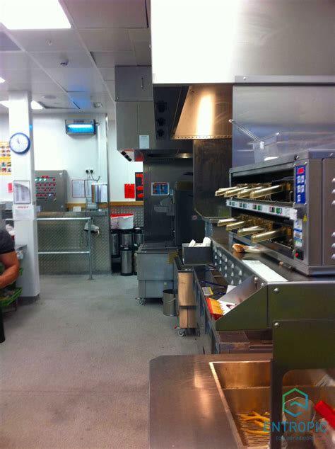 Choose a restaurant kitchen layout designed to optimize performance and efficiency from these various commercial kitchen layout options & designs! Our kitchen ventilation project for Burger King in Dublin Airport. | Kitchen solutions, Kitchen ...