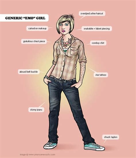 Maybe you would like to learn more about one of these? #hipster | Emo girls, Different personality types ...