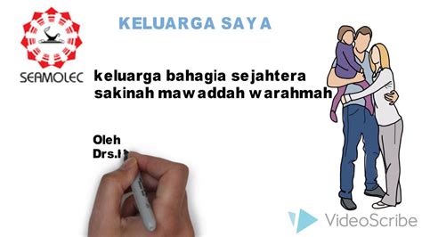 Sha menghasilkan video ini untuk dijadikan sebagai sumber penga. KELUARGA SAYA - YouTube