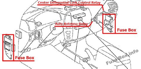 Fuse box toyota 2008 prius diagram. Fuse Box Diagram Toyota Land Cruiser (100/J100; 1998-2007)