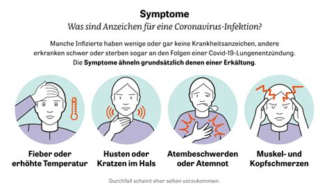 It can also take longer before people show symptoms and people can be contagious for longer. PhysiOhlwerter Praxismanagement während der Corona - Pandemie