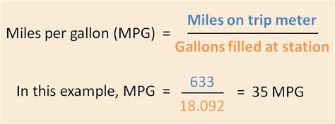 Calculating miles per gallon yourself is easy! Welcome to MilesAfterGasLight.com: Use this website to ...