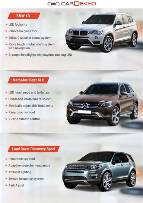 2019 land rover discovery sport or 2019 bmw x3? Spec Comparison Of BMW X3 With Mercedes-Benz GLC And Land Rover Discovery Sport