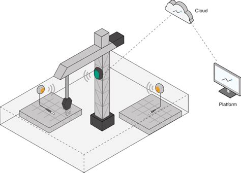 Please note that usb devices that do credit card swipe only are not supported in the new user interface. About Converge