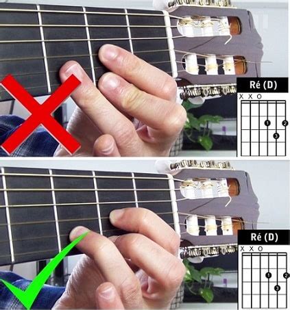 Apprenez les 8 principaux accords de guitare faciles pour débutants