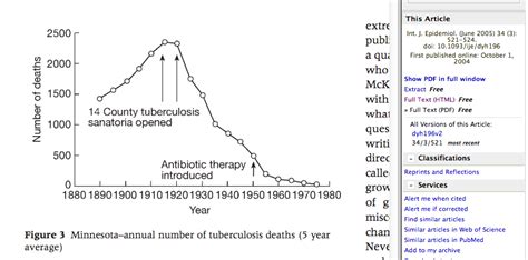 The efficacy of the vaccine varies pretty substantially based on the country where the trial was conducted. Measles cases reported in the United States. : dataisbeautiful