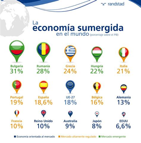 We did not find results for: Sebastián Puig Soler on Twitter: "En el informe de ...