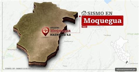 Además, en la madrugada de hoy se pudo sentir según el instituto geofísico del perú (igp), este sería el tercer sismo del día de hoy. Temblor en Moquegua de 4.0 Grados (Hoy Sábado 10 Junio ...