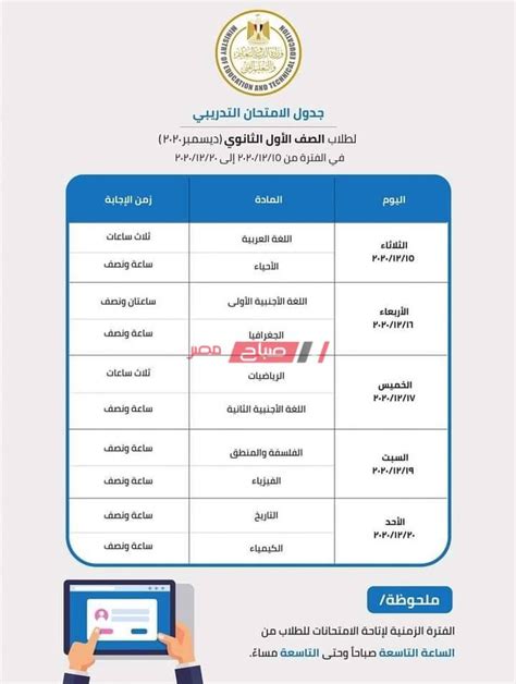 ويعقد يوم الجمعة الموافق 25 يونيو امتحان مادة الجيولوجيا والعلوم البيئية لطلاب شعبة علمي علوم، وامتحان مادة الرياضيات البحتة لطلاب شعبة علمي رياضة ومادة الجغرافيا لطلاب الشعبة الأدبية. متاح هنا جدول الامتحان التجريبي لطلاب الصف الاول الثانوي ...