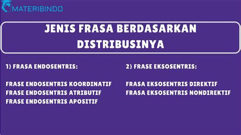 Pengangguran terbuka pengangguran terbuka ialah salah satu jenis pengangguran yang terjadi akibat 3. FRASA (Pengertian, Jenis, Ciri-ciri, dan Contohnya ...