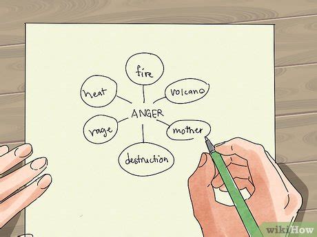 This is where you can just let it all go. How to Write a Rough Draft: 14 Steps (with Pictures) - wikiHow