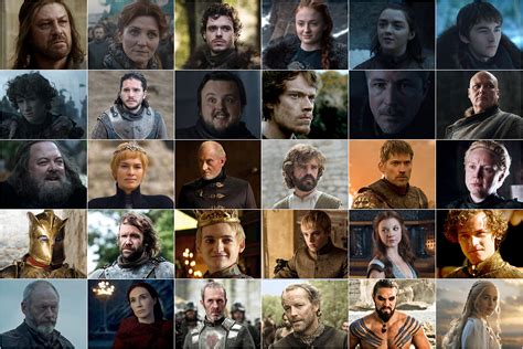 When you play the game of thrones (quiz), you win or you die. 'Game of Thrones' Characters (Picture Click) Quiz - By ...