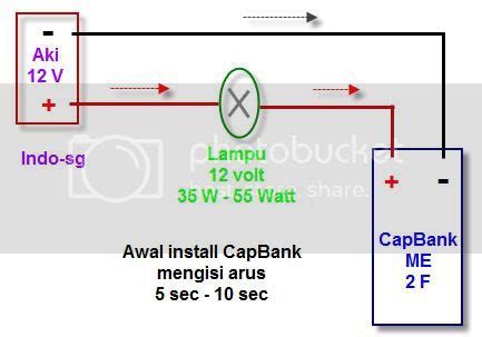 Berikut adalah gpio dan kanal tersebut. SALE Capacitor Bank ME orig 2 Farad Eksklusif lengkap Box ...