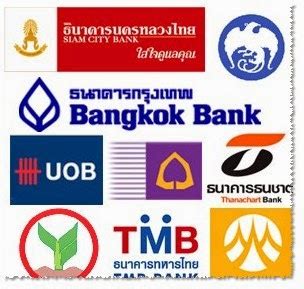 These codes are used when transferring money between banks, particularly for international wire transfers. Review mobile apps: รหัสธนาคาร (Swift Code) ของธนาคารใน ...