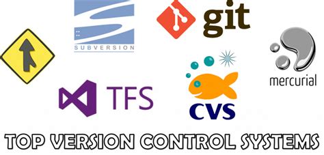 What is version control system & its importance for developers?