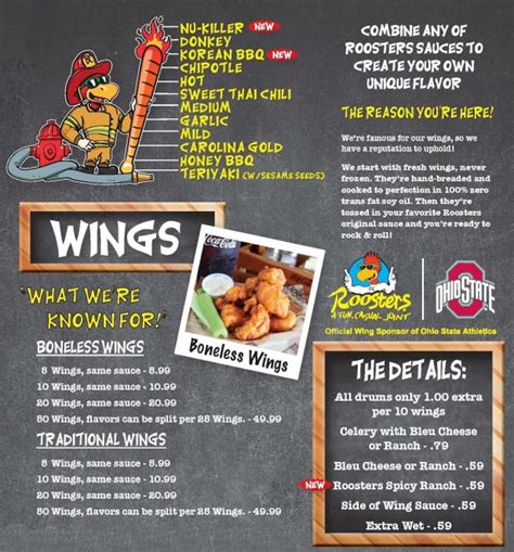 Check out the full menu for roosters. ALL THINGS WINGS - Wing Reviews: Roosters Wing Review