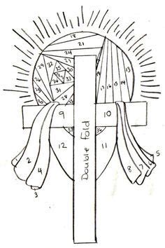 I don't want to share the pattern here because it is copyrighted, but a quick internet search will bring up several free iris folding pattern sites. Iris folding on Pinterest | Iris Folding Pattern, Iris ...