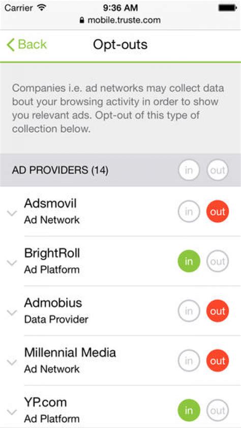 Full analytics for binance users, transaction, volume, ranking and latest users reviews. TRUSTe Privacy App - Silver Winner - 2014 US Mobile & App ...