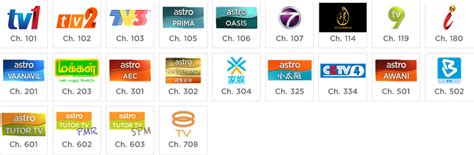 For njoi customers, you can continue to enjoy free viewing of these channels until 11.59pm, 12th may Astro Njoi