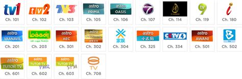 Watch astro program with prepaid. Astro Njoi