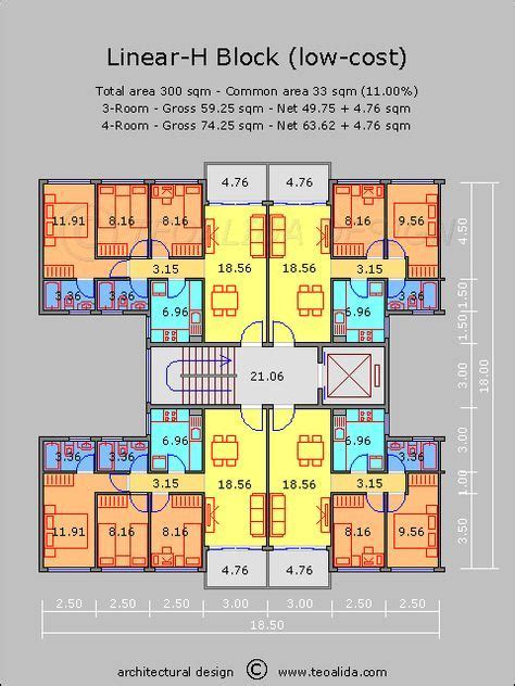 Enjoy your evenings on your balcony and take in the floor plans are artist's rendering. Low-cost apartments | Residential architecture apartment ...