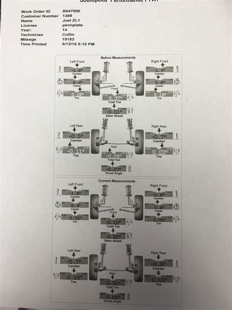 Cant seem to find any promo codes? 2013 ZL1 Rear Alignment - Camaro5 Chevy Camaro Forum ...