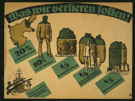 Dieser friedensvertrag war ohne die beteiligung des besiegten deutschland ausgearbeitet worden, das dennoch keine andere möglichkeit. Versailler Vertrag | Politik für Kinder, einfach erklärt ...