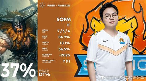 Lê «sofm» quang duy is the jungler of the sn, 23 years, viet nam. Thần rừng Việt Nam SofM hạ gục Victory Five giành tấm vé ...