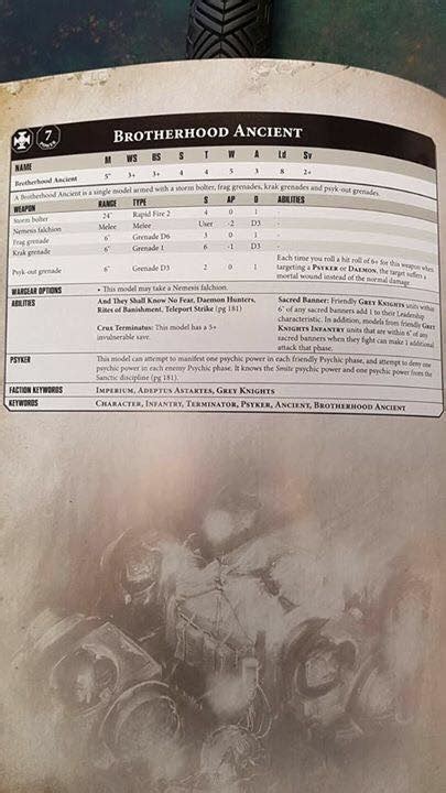 This is part 8 of a series of fundamental tonal harmony concepts. 40K 8th Edition Grey Knights (Huge Reveal!)