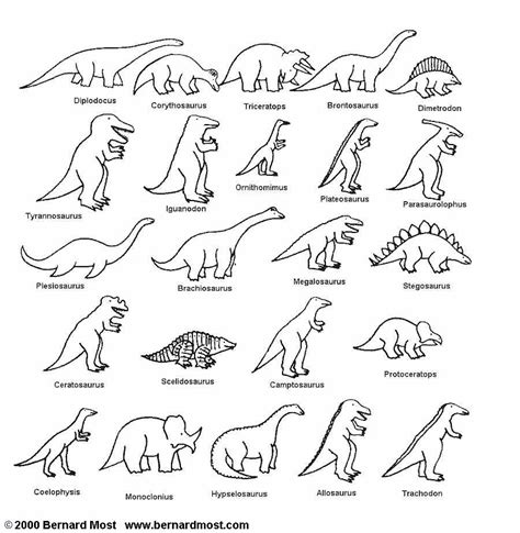 May 13, 2021 · free printable dinosaur coloring pages scroll down the page to see all of our printable dinosaur pictures. 9 Pics Of Dinosaur Coloring Pages PDF - Printable Dinosaur ...