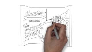 Yang paling uniknya, jajanan ini ditaburi emas ala restoran mewah. Cara Membuat Iklan Di Buku Gambar - Vidio Cara Membuat