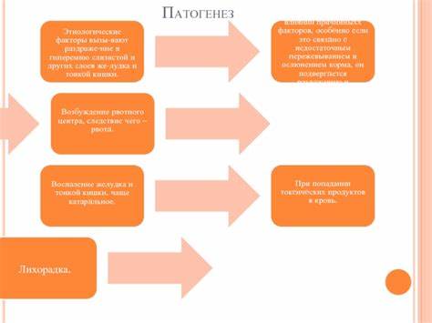 Диета содержащая белок Диспепсия, гастроэнтерит, диарея презентация, доклад Диспепсия, гастроэнтерит, диарея презентация, доклад Диета содержащая белок