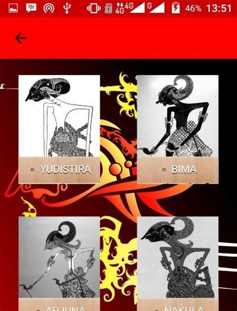 Nakula dan sadewa merupakan putra kembar dari prabu pandu dan dwi mardim. Download Gambar Pandawa Lima Kumpulan gambar wayang ...