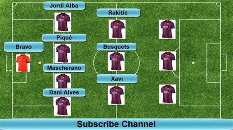 Kylian mbappe scores 3 against barcelona!⚽️ subscribe to 442oons: PSG VS BARCELONA (Possible Barcelona Teams) Champions ...