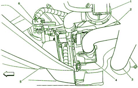 Need fuse box diagram 2002 gmc envoy if i remember correctly if you look at the back side of the. 2001 GMC Sonoma Behind Bumper Fuse Box Diagram - Circuit ...